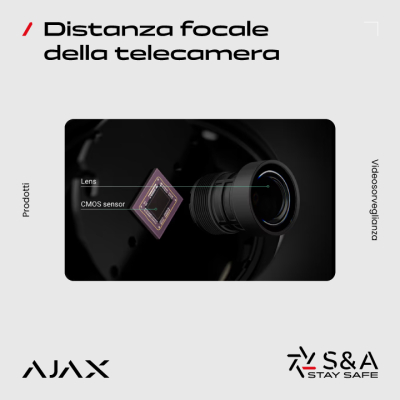 Distanza focale della telecamera: come influisce sulla videosorveglianza