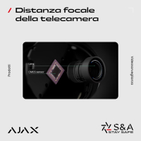 Distanza focale della telecamera: come influisce sulla videosorveglianza