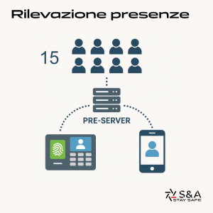 Oltre la semplice timbratura: come trasformare la gestione del tempo con i sistemi di S&amp;A Srl