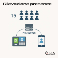Oltre la semplice timbratura: come trasformare la gestione del tempo con i sistemi di S&amp;A Srl