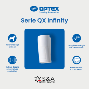 Optex: Massima Sicurezza Perimetrale con il Rilevatore QXI-DT