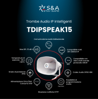 Rivoluziona i tuoi impianti di videosorveglianza con le trombe audio IP intelligenti 🔊