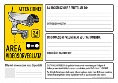 Il Cartello sulla Videosorveglianza